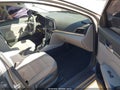 2019 Hyundai Elantra — photo 5 of 16 | VIN 5NPD84LF1KH417778
