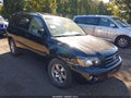 2004 Toyota Highlander — photo 6 of 11 | VIN JTEEP21A640029542