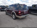 2007 Ford Explorer — photo 3 of 10 | VIN 1FMEU64E37UB46250