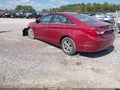 2013 Hyundai Sonata — photo 3 of 17 | VIN 5NPEB4AC5DH638222