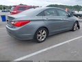 2013 Hyundai Sonata — photo 4 of 17 | VIN 5NPEC4AC4DH547813