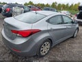 2015 Hyundai Elantra — photo 4 of 12 | VIN 5NPDH4AE1FH589910