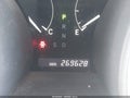2008 Toyota Highlander — photo 7 of 12 | VIN JTEDS41A982044987