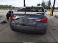 2014 Hyundai Sonata — photo 17 of 17 | VIN 5NPEB4AC9EH822547