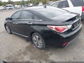 2014 Hyundai Sonata Hybrid — photo 3 of 15 | VIN KMHEC4A43EA109166