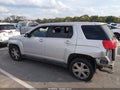 2017 GMC Terrain — photo 14 of 17 | VIN 2GKFLSEK3H6193811