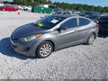 2013 Hyundai Elantra — photo 2 of 16 | VIN 5NPDH4AE8DH190411