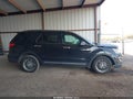 2017 Ford Explorer — photo 13 of 16 | VIN 1FM5K7F85HGB81794