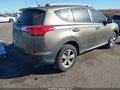 2015 Toyota RAV4 — photo 4 of 16 | VIN 2T3RFREVXFW243611