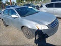 2007 Toyota Avalon — photo 1 of 15 | VIN 4T1BK36B97U246895