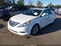 2013 Hyundai Sonata — photo 2 of 16 | VIN 5NPEC4AC0DH679189