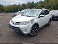 2015 Toyota RAV4 — photo 2 of 16 | VIN 2T3DFREV5FW330200