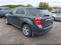 2017 Chevrolet Equinox — photo 3 of 16 | VIN 2GNFLFEKXH6290675