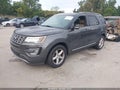 2017 Ford Explorer — photo 2 of 18 | VIN 1FM5K8DH5HGA44895
