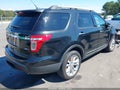 2015 Ford Explorer — photo 4 of 17 | VIN 1FM5K8F82FGA00962