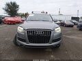 2012 Audi Q7 — photo 12 of 16 | VIN WA1LGAFEXCD004257