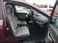 2017 Honda CR-V — photo 5 of 16 | VIN 2HKRW2H5XHH666282