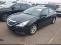 2014 Hyundai Sonata — photo 2 of 11 | VIN 5NPEB4AC5EH836011