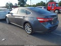 2013 Toyota Avalon — photo 3 of 16 | VIN 4T1BK1EB0DU037711
