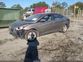 2015 Hyundai Elantra — photo 2 of 11 | VIN 5NPDH4AE7FH576367
