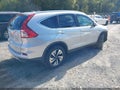 2016 Honda CR-V — photo 4 of 16 | VIN 5J6RM4H99GL033104