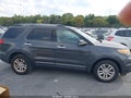 2015 Ford Explorer — photo 13 of 16 | VIN 1FM5K7D97FGB20181