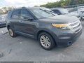 2015 Ford Explorer — photo 1 of 16 | VIN 1FM5K7D97FGB20181