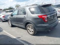 2015 Ford Explorer — photo 3 of 16 | VIN 1FM5K7D97FGB20181