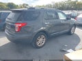 2015 Ford Explorer — photo 4 of 16 | VIN 1FM5K7D97FGB20181