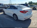 2015 Hyundai Sonata — photo 3 of 11 | VIN 5NPE24AF4FH042841