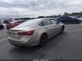 2016 Toyota Avalon — photo 4 of 15 | VIN 4T1BK1EB6GU204965