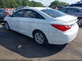 2013 Hyundai Sonata — photo 3 of 18 | VIN 5NPEB4AC1DH569285