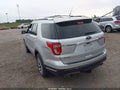 2018 Ford Explorer — photo 3 of 16 | VIN 1FM5K8F84JGB45896