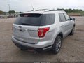 2018 Ford Explorer — photo 4 of 16 | VIN 1FM5K8F84JGB45896