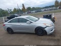 2011 Hyundai Sonata — photo 12 of 15 | VIN 5NPEB4AC2BH170284