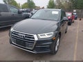 2019 Audi Q5 — photo 12 of 16 | VIN WA1BNAFY9K2060180