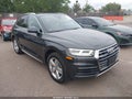 2019 Audi Q5 — photo 1 of 16 | VIN WA1BNAFY9K2060180