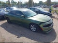 2020 Dodge Charger — photo 1 of 17 | VIN 2C3CDXBG1LH123640