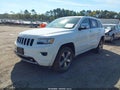2015 Jeep Grand Cherokee — photo 2 of 16 | VIN 1C4RJFCG9FC663770