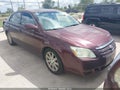 2005 Toyota Avalon — photo 1 of 12 | VIN 4T1BK36B75U056848