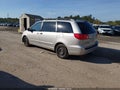 2008 Toyota Sienna — photo 3 of 11 | VIN 5TDZK23C48S173709