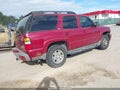 2004 Chevrolet Tahoe — photo 4 of 15 | VIN 1GNEK13Z24R285535
