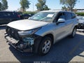 2020 Toyota Highlander — photo 2 of 19 | VIN 5TDZZRAH1LS509117