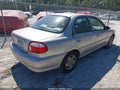 2001 Kia Sephia — photo 4 of 11 | VIN KNAFB121115093497
