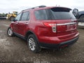 2015 Ford Explorer — photo 3 of 16 | VIN 1FM5K7D81FGB83090