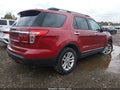 2015 Ford Explorer — photo 4 of 16 | VIN 1FM5K7D81FGB83090