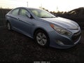2013 Hyundai Sonata Hybrid — photo 1 of 11 | VIN KMHEC4A44DA069162