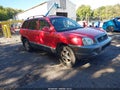 2003 Hyundai Santa Fe — photo 1 of 12 | VIN KM8SB12B83U469109