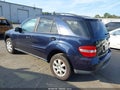 2007 Mercedes-Benz ML-Class — photo 3 of 12 | VIN 4JGBB86E37A151645
