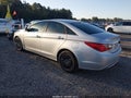 2012 Hyundai Sonata — photo 3 of 11 | VIN 5NPEB4AC5CH463730